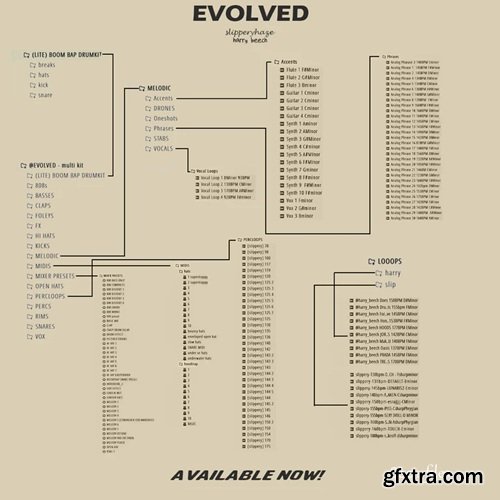 Slipperyhaze EVOLVED Multi-Kit