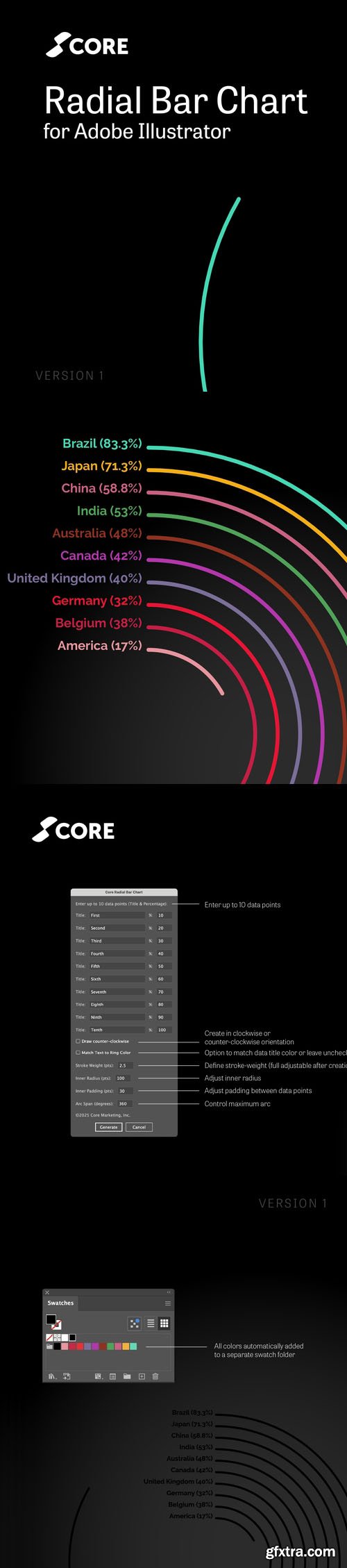 Core Radial Bar Chart V1 - Script for Adobe Illustrator