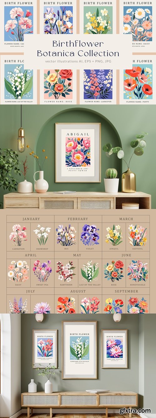 CreativeMarket - Birth Month Flower Market Wall Art 288035907