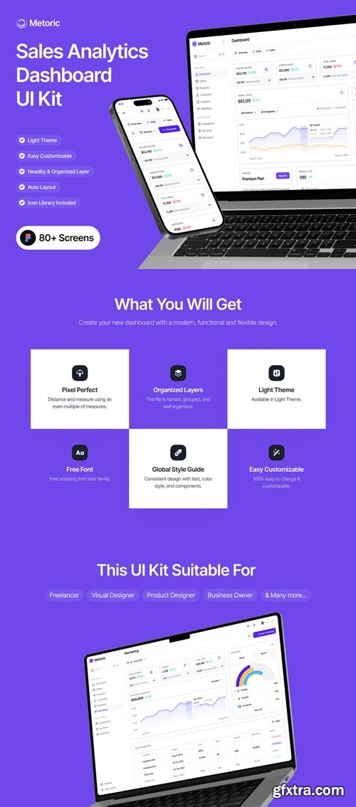 Metoric - Sales Analytics Dashboard UI Kit Metoric - Sales Analytics Dashboard UI Kit