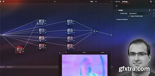 MixingLight - Ideas For Using The Resolve 18.5 Relight Effect