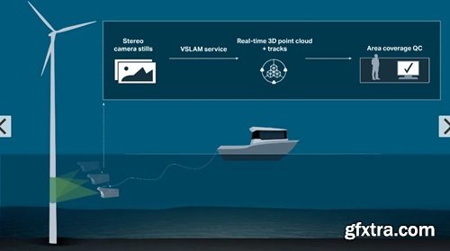 Voyis VSLAM powered by EIVA NaviSuite 1.3.0