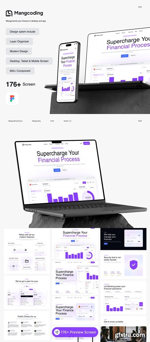 Mangcoding - Design System 0.1