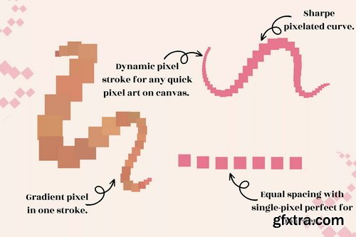 Brushgalaxy - Pixel Brush Set For Procreate