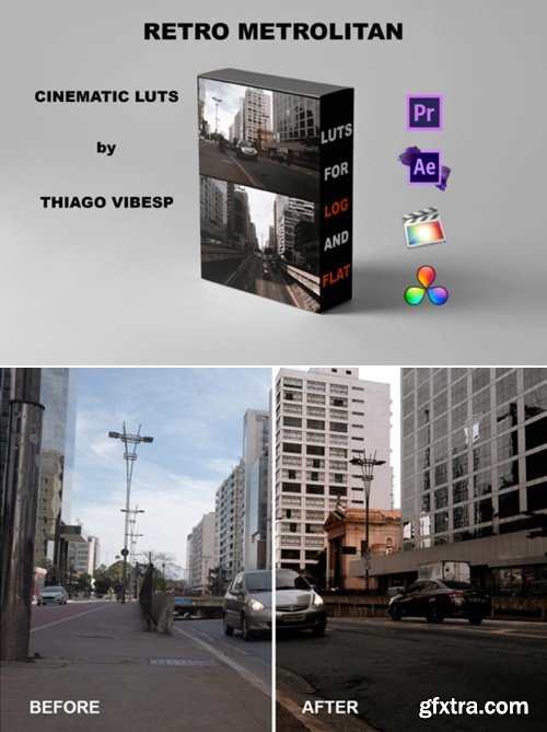 Thiago Vibesp - Retro Metrolitan Cinematic LUT's (Win/Mac)