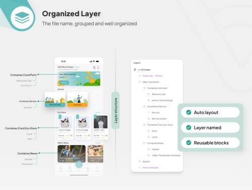 'Wice - AI Waste Management Mobile App UI Kit'