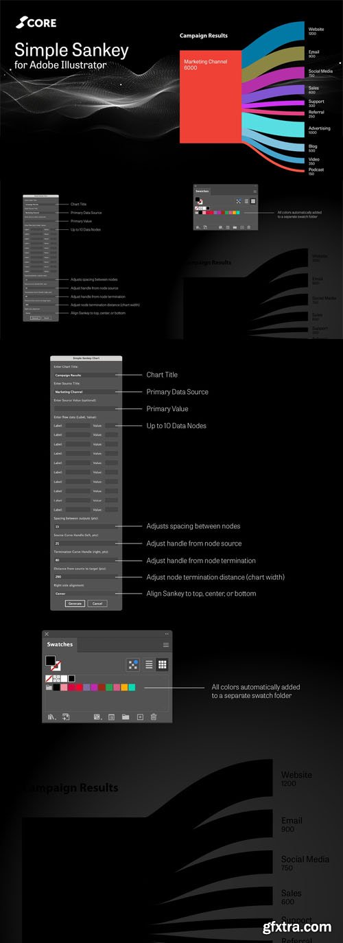 Simple Sankey v1.0 Script for Adobe Illustrator