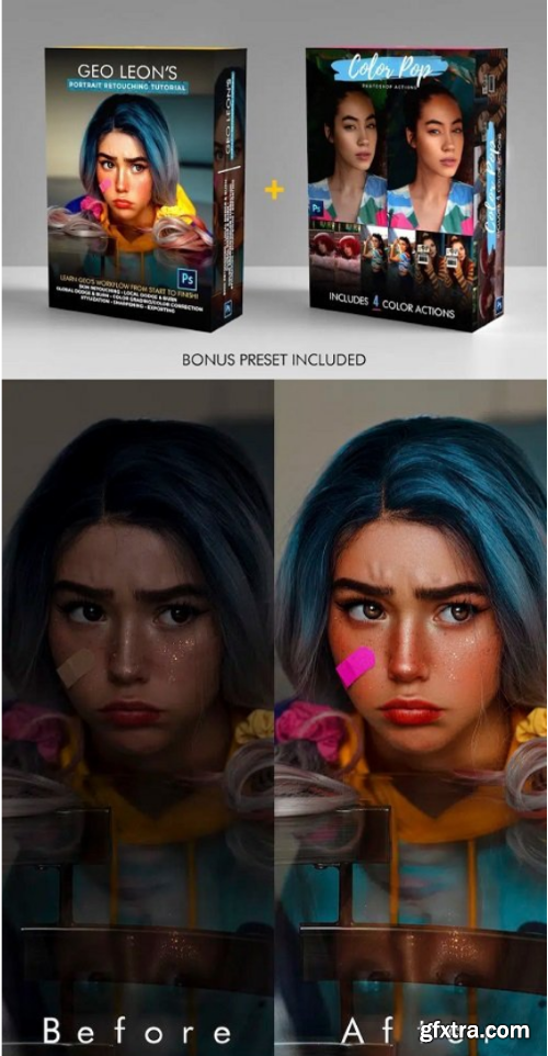 Geo’s Retouching Tutorial + Color Action pack Bundle