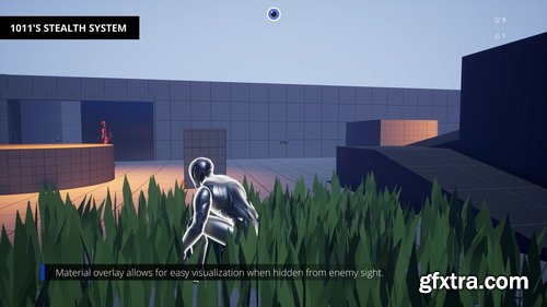 Fab - 1011\'s Stealth System