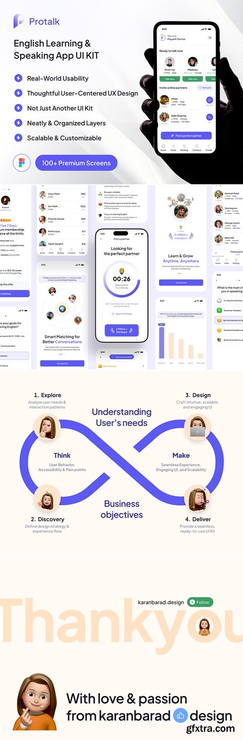 ProTalk – Modern English Speaking App UI Kit