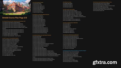 Artstation - Modeng Stylized Scene Creation In Unreal Engine Course