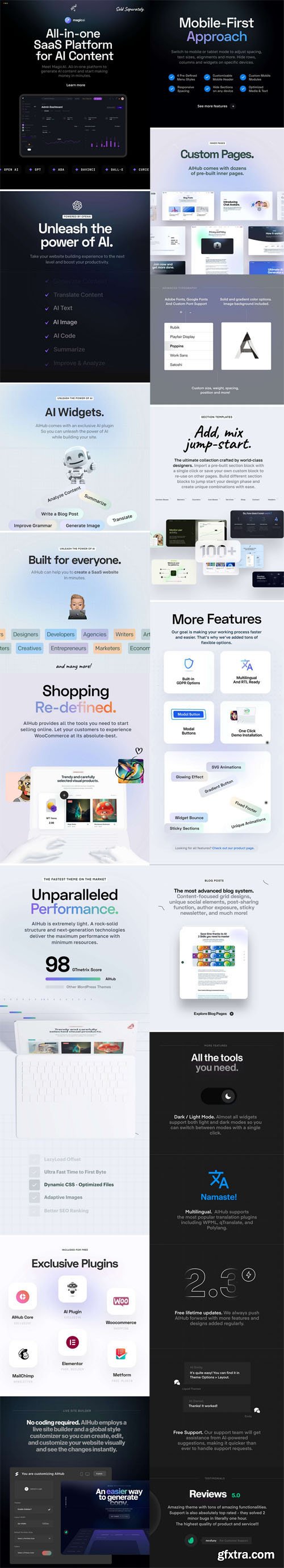 TF - AI Hub v1.3.4 - Startup & Technology WordPress Theme