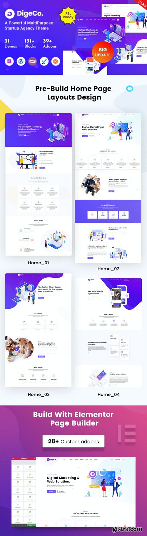 TF - Digeco v2.2.0 - Startup Agency WordPress Theme