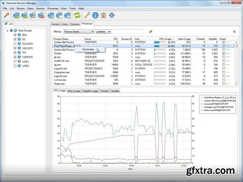 LizardSystems Terminal Services Manager 25.05