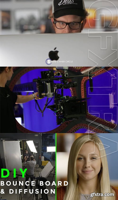 Filmmakers Academy - Cinematography Starter Kit