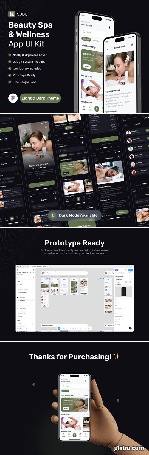 Sobo - Beauty Spa & Wellness App UI Kit