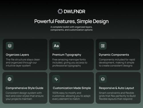 'Dwellfinder -Real Estate Website' 'Dwellfinder -Real Estate Website'