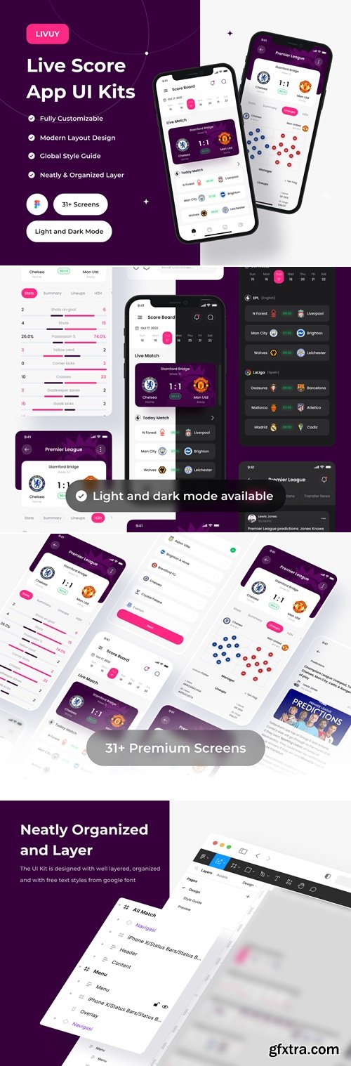 LIVUY - Live Score App UI Kit