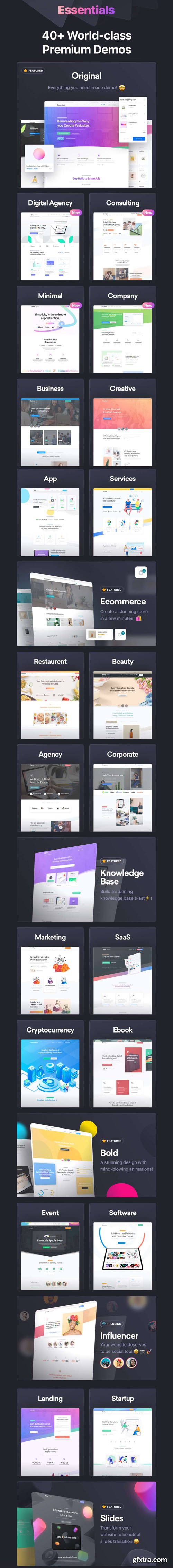 Essentials v3.2.18 - Multipurpose WordPress Theme