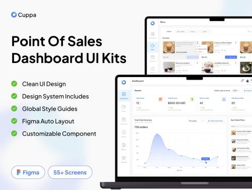 'Cuppa - POS (Point Of Sales) Dashboard UI Kit' 'Cuppa - POS (Point Of Sales) Dashboard UI Kit'