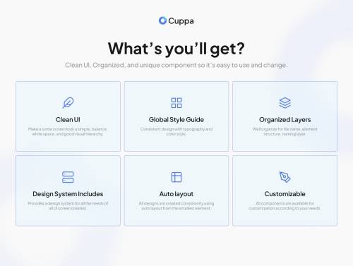 'Cuppa - POS (Point Of Sales) Dashboard UI Kit' 'Cuppa - POS (Point Of Sales) Dashboard UI Kit'