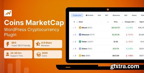 Coins MarketCap v5.6.4 - WordPress Cryptocurrency Plugin Coins MarketCap v5.6.4 - WordPress Cryptocurrency Plugin