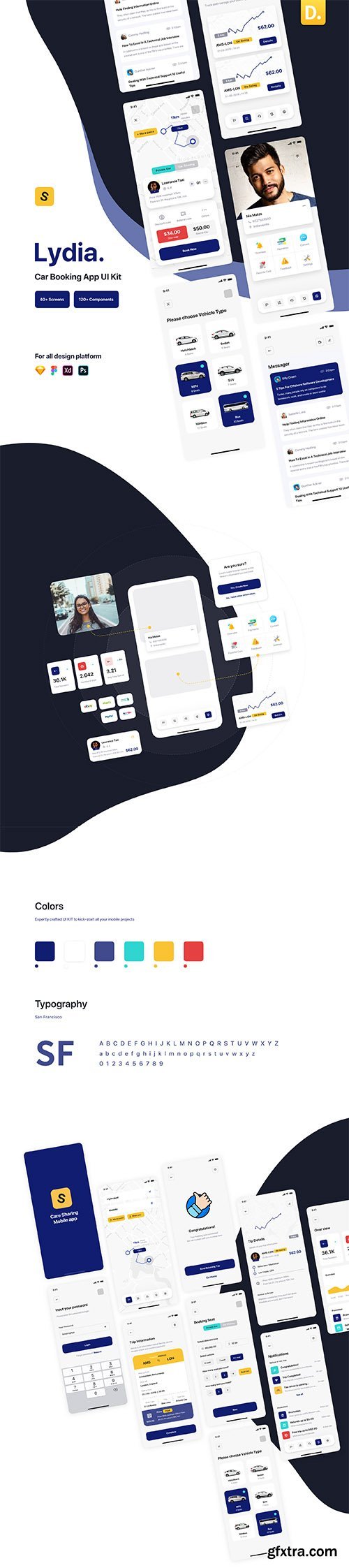 Lydia - Car Booking & Sharing Mobile App UI Kit