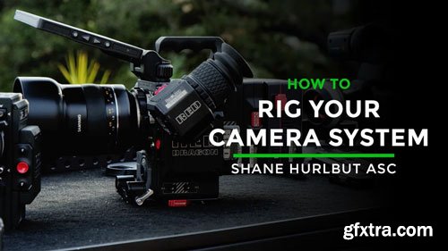 Filmmakers Academy - How To Rig Your Camera System