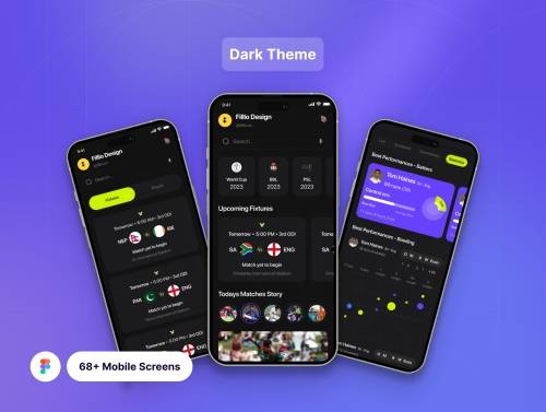 'Filllo Cricket live Score UI Kit' 'Filllo Cricket live Score UI Kit'