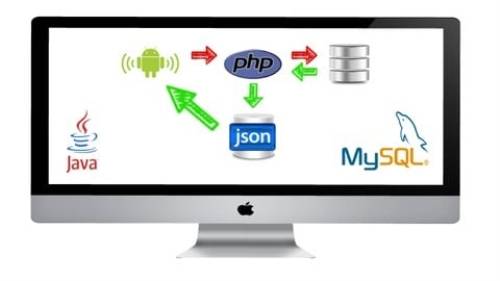 'Udemy - Php-Mysql-Retrofit Kullanarak Android Projeleri Geliştirme'