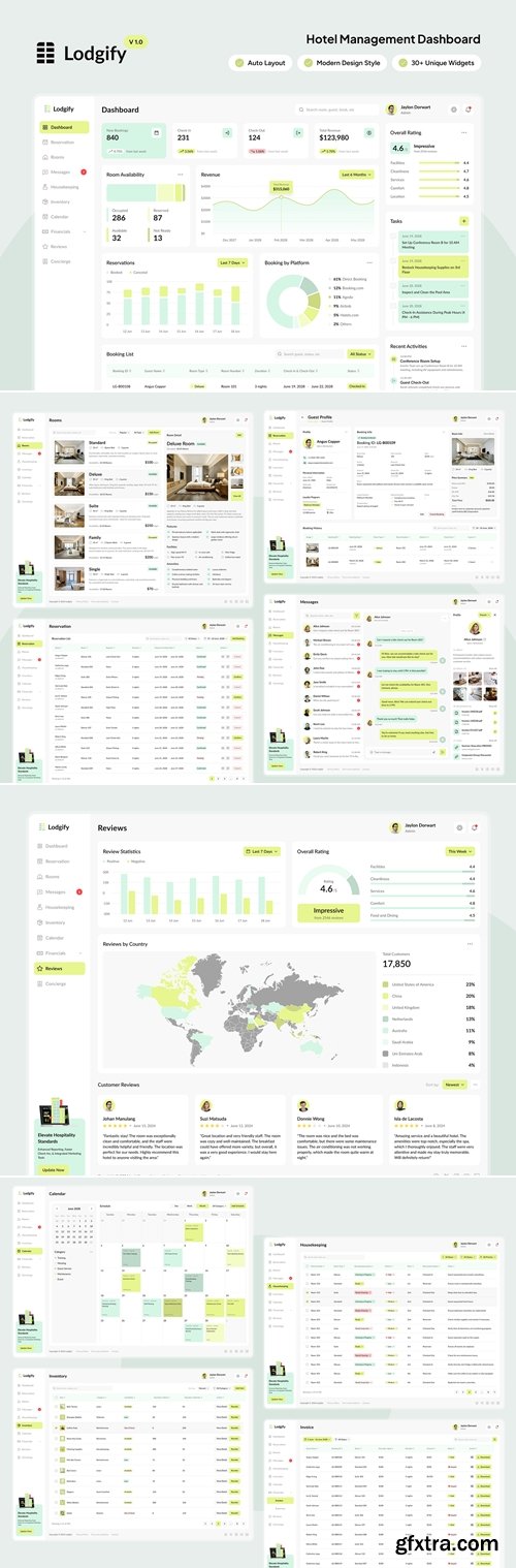 Lodgify - Hotel Management Dashboard