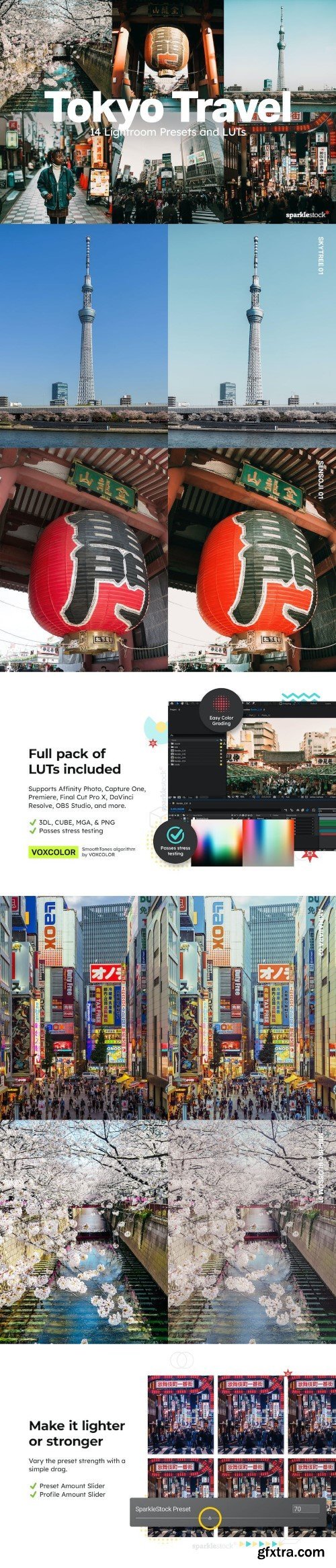 GraphicRiver - 14 Tokyo Travel Lightroom Presets and LUTs