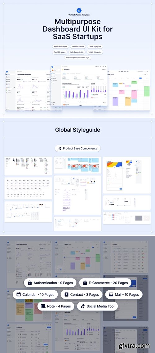 Multipurpose Dashboard UI Kit for SaaS Startups