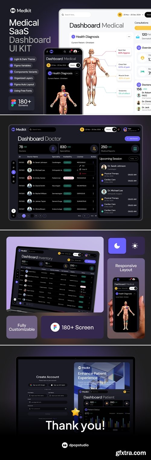 MedKit - Medical SaaS Dashboard UI KIT