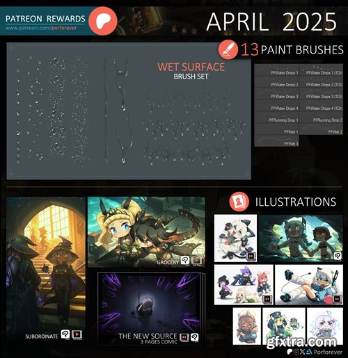 Gumroad - [Patreon Reward] 2025 April