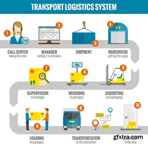 Business Process Success Elements #2 Flat Collection 25xEPS