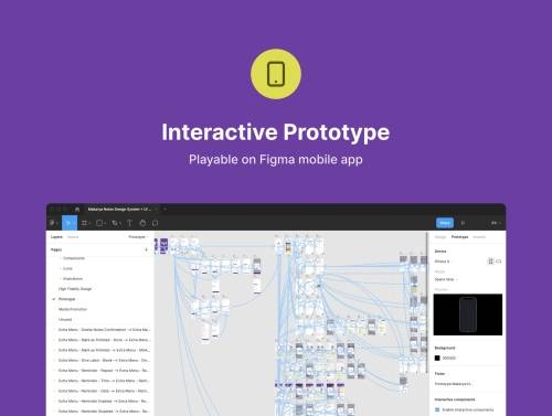 'Makarya Notes - Advanced Note Taking App - Design System & UI Kit' 'Makarya Notes - Advanced Note Taking App - Design System & UI Kit'