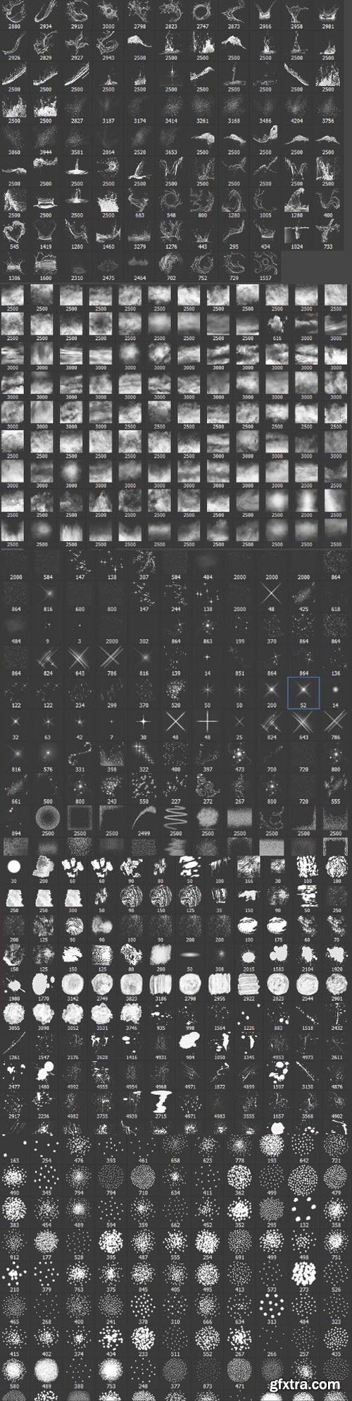 1300+ Brushes Pack for Photoshop