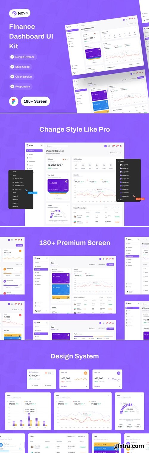 Nova - Finance Dashboard UI Kit
