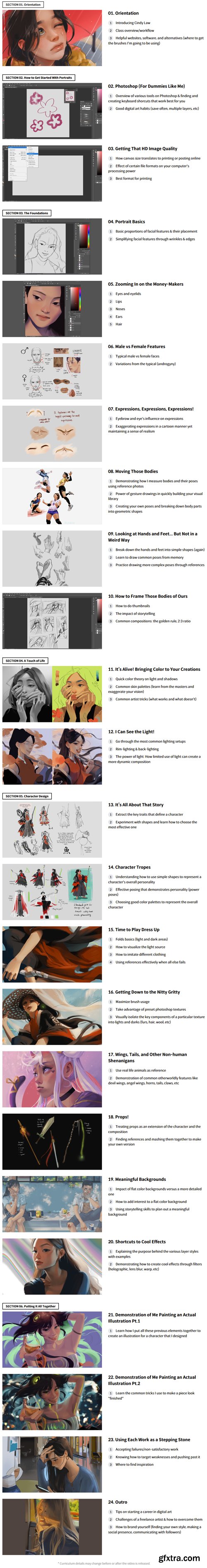 Coloso - Fundamentals of Semi Realistic Character Illustration