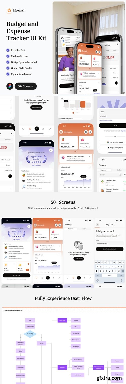 Meenash - Budget & Expense Tracker UI Kit