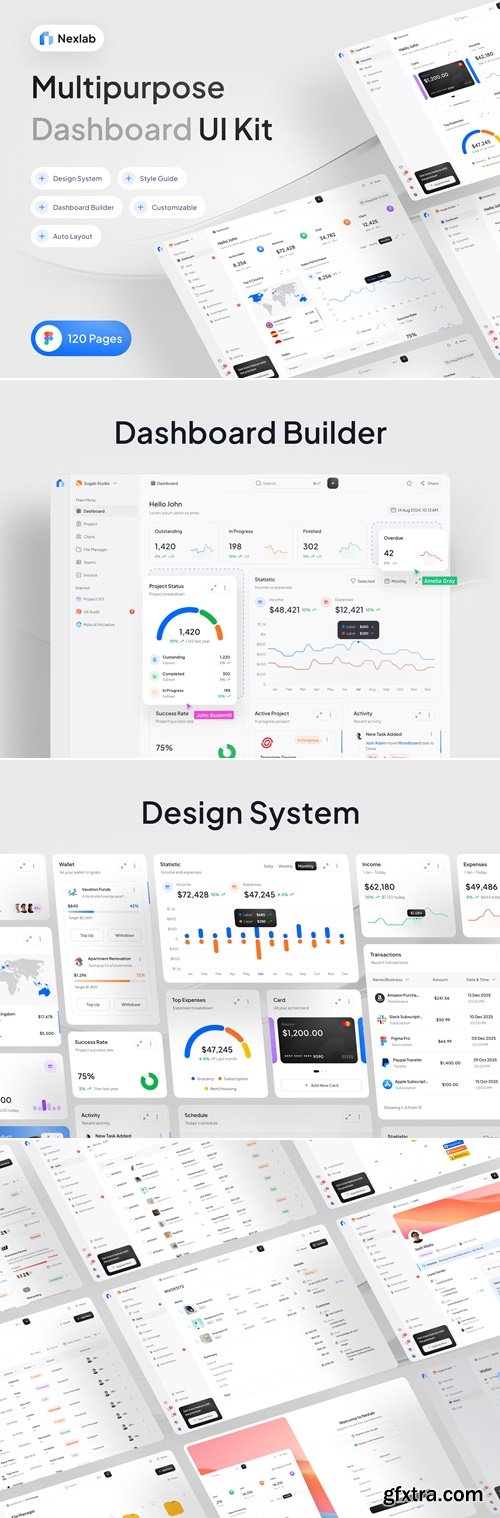 Nexlab Dashboard Saas UI Kit