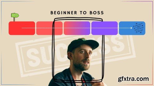 Skillshare - Build a Brand: Beginner to Boss