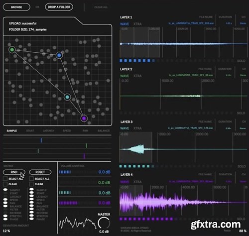 Y R A K I Yraki M4L LayerLab v1.2 Y R A K I Yraki M4L LayerLab v1.2