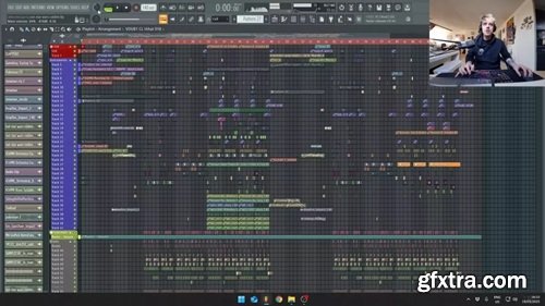 Madcore Track Breakdown: Endling
