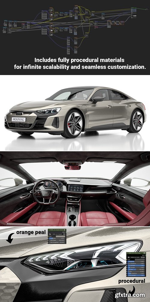 SuperhiveMarket -  MAML | MOUVAL Automotive Material Library (100X) | Core