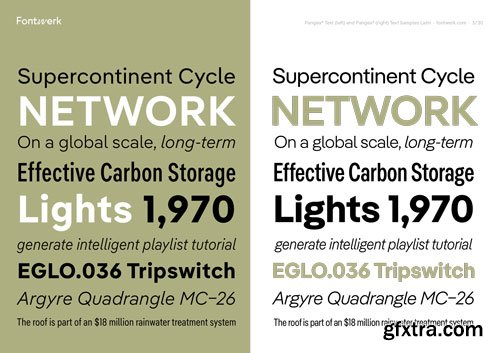 Pangea Font Collection 80xOTF