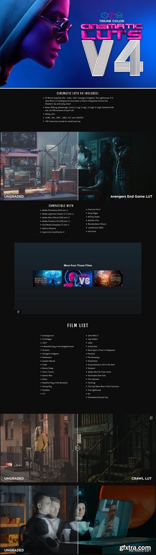 Triune Digital - Cinematic Luts v4