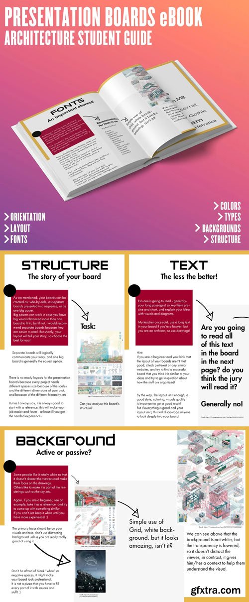 Architecture Student Guide - Presentation Boards