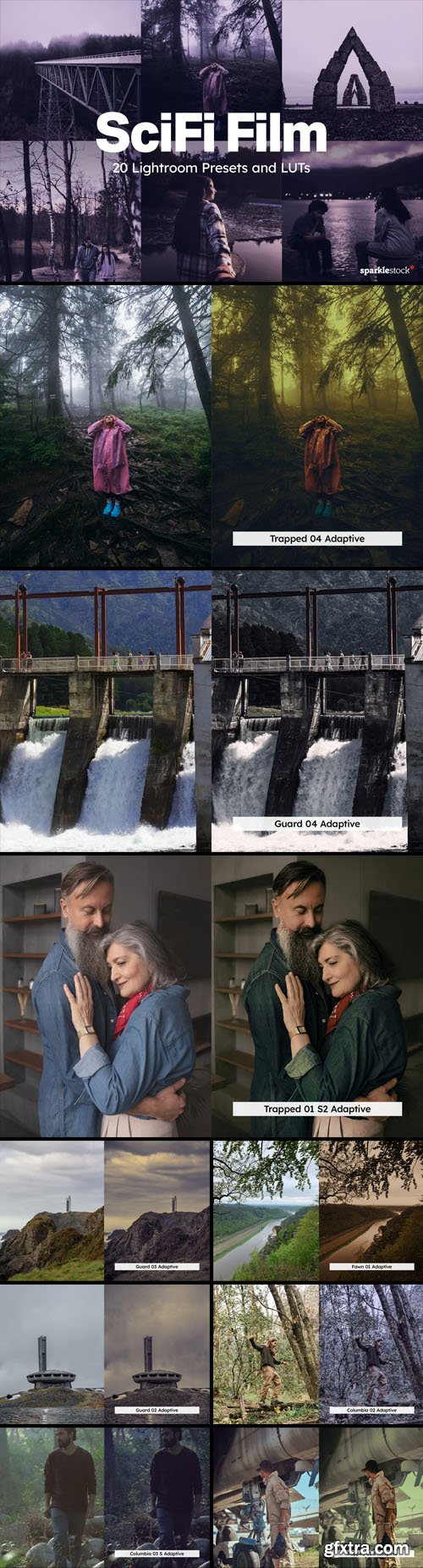SciFi Film - Lightroom Presets and LUTs